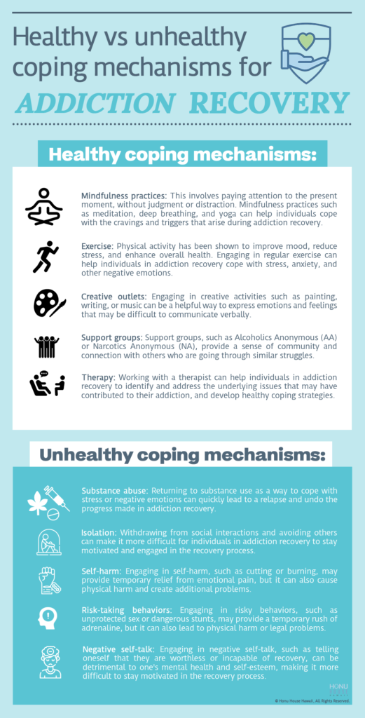 Healthy vs Unhealthy Coping Mechanisms for Addiction Recovery