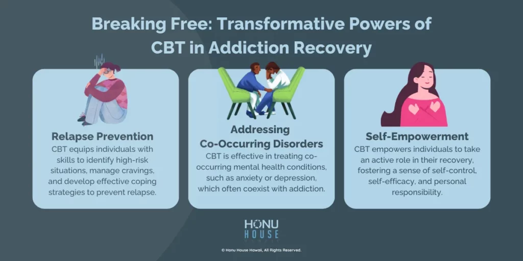 How CBT Helps with Addiction Recovery
