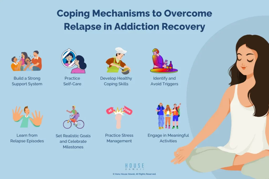 Coping Mechanisms for Overcoming a Relapse​