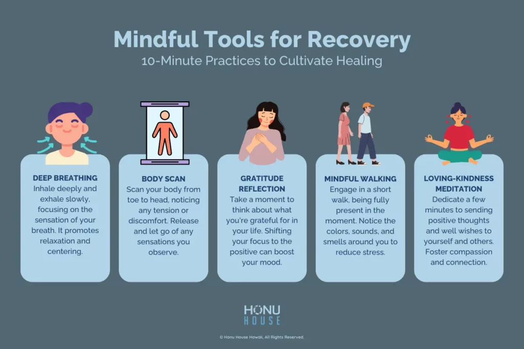 Mindful Tools for Recovery
