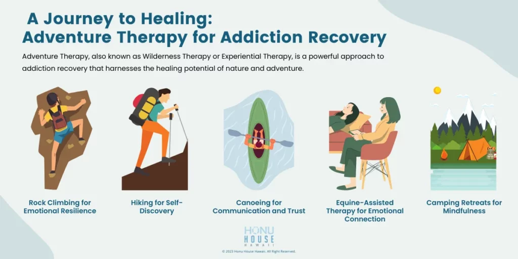 A Journey to Healing: Adventure Therapy for Addiction Recovery