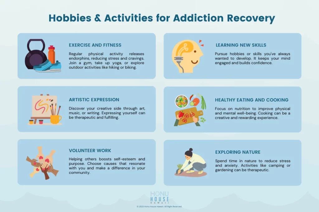 Hobbies and Activities for Addiction Recovery
