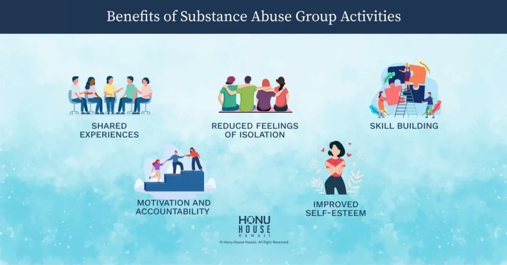 Benefits of Substance Abuse Group Activities
