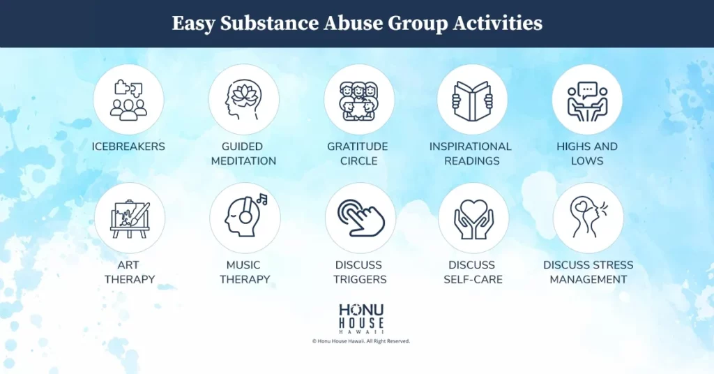 Easy Substance Abuse Group Activities
