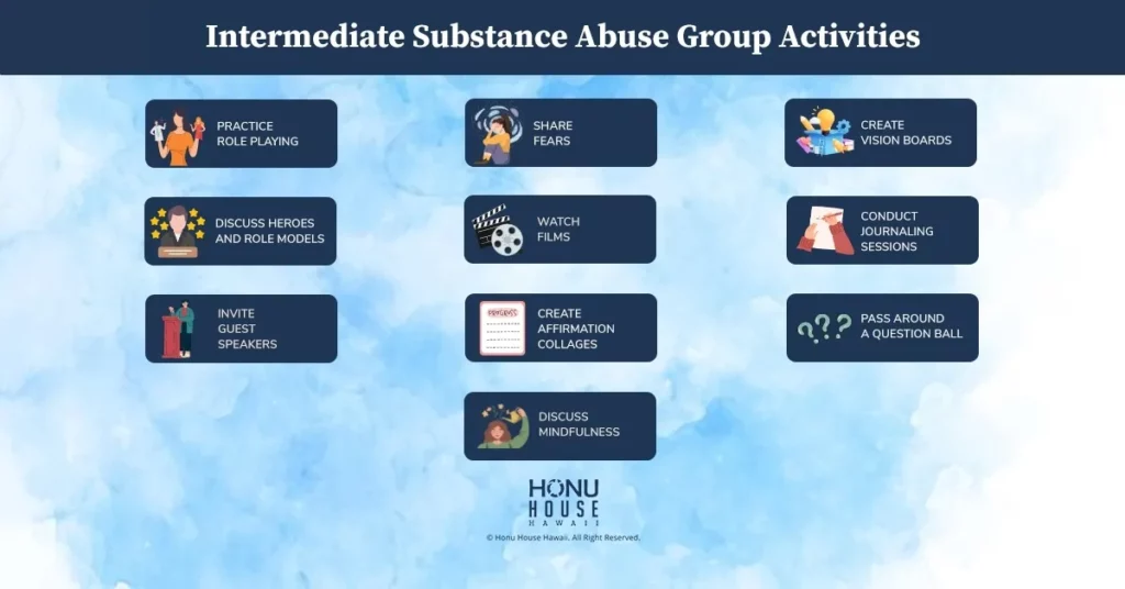 Intermediate Substance Abuse Group Activities