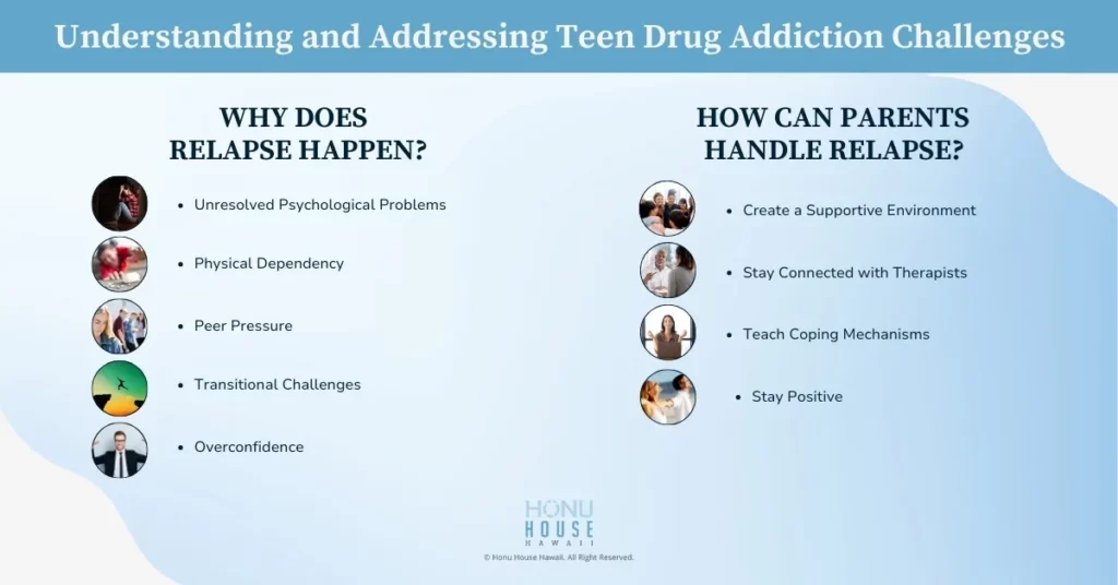 Challenges When Dealing With Teen Drug Addiction