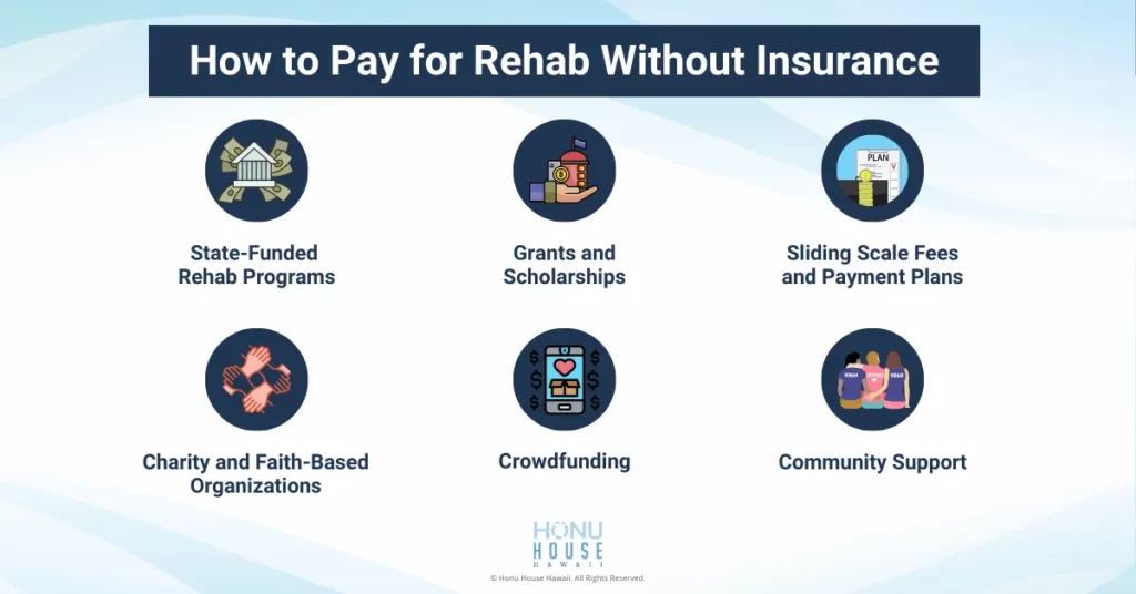 How to Pay for Rehab Without Insurance