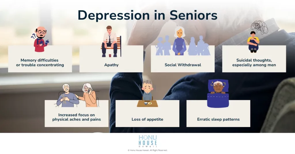 Depression in Seniors